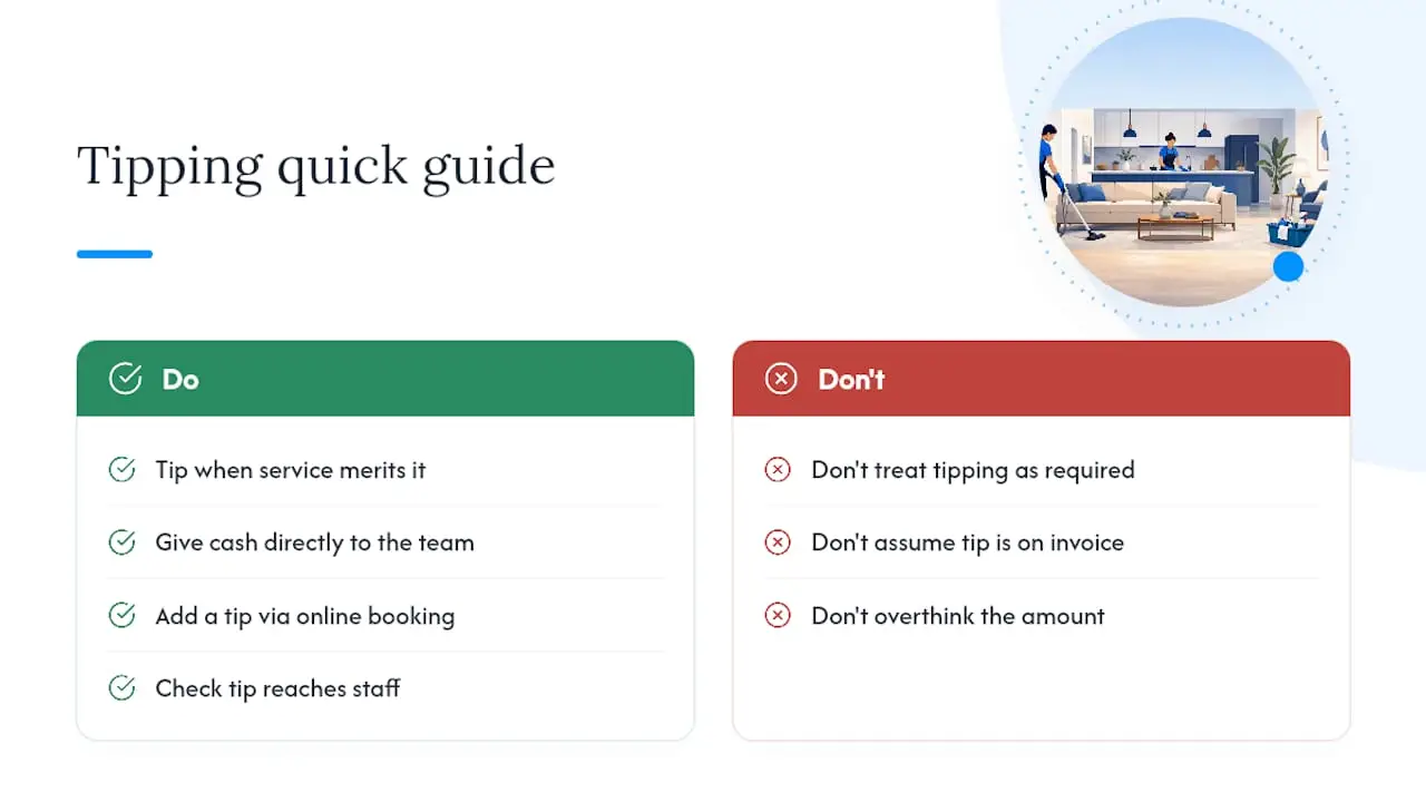 Our Take on Tipping House Cleaners — overview diagram