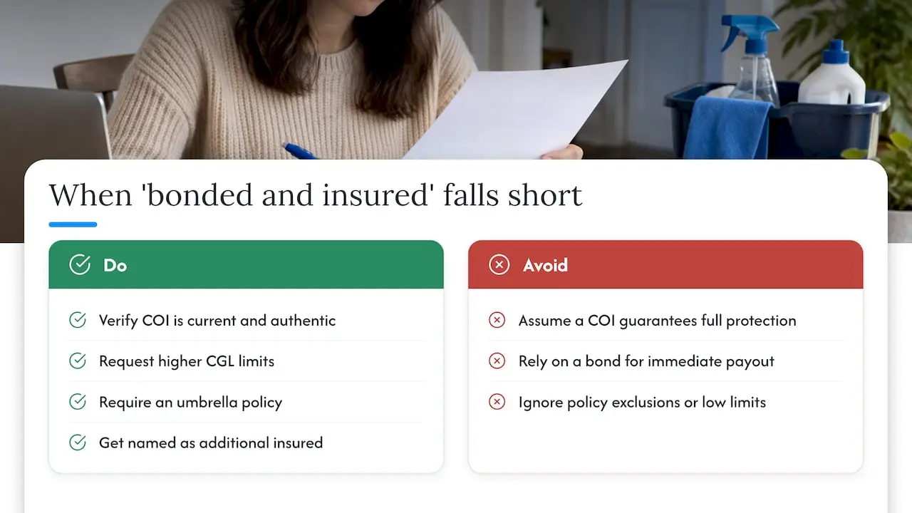 Where "bonded and insured" claims fall short in practice — overview diagram