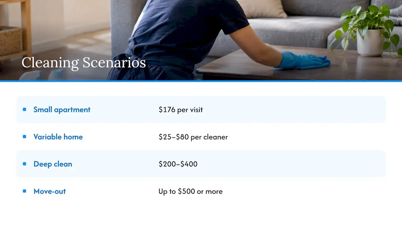 Real-world scenarios and worked examples — overview diagram
