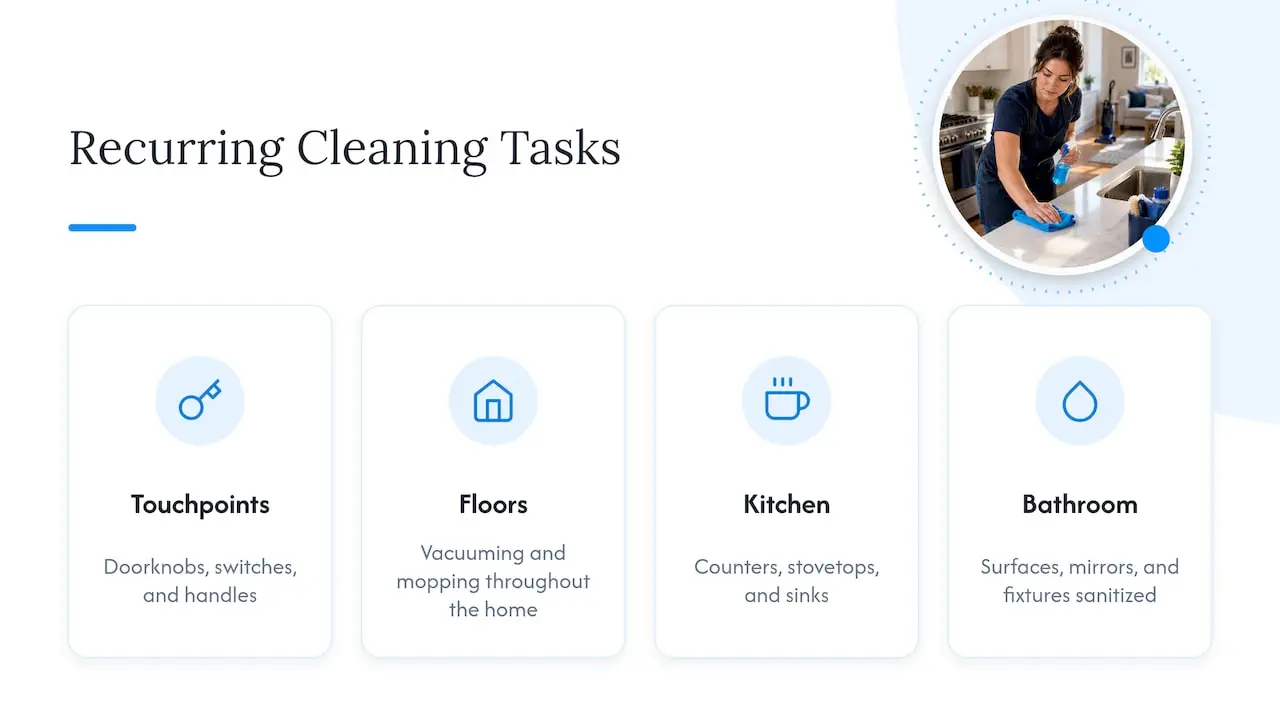 Four categories covered in recurring home cleaning