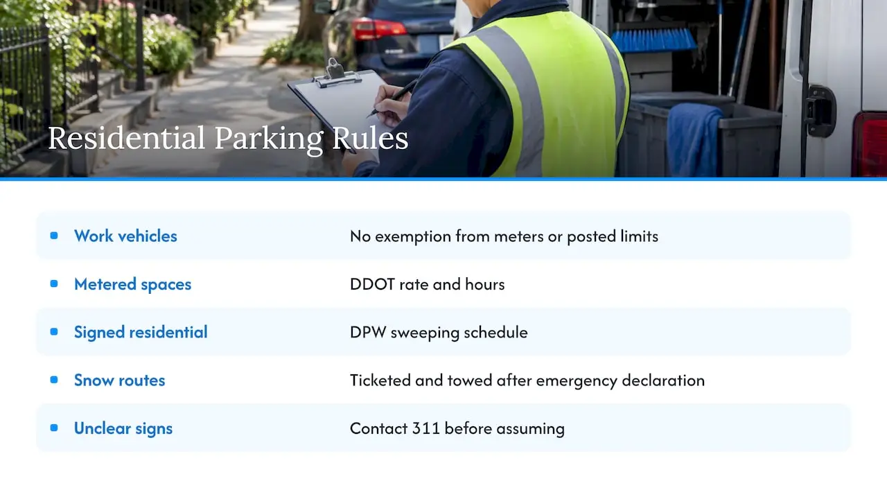 Do cleaning service vehicles need permits in residential areas? — overview diagram