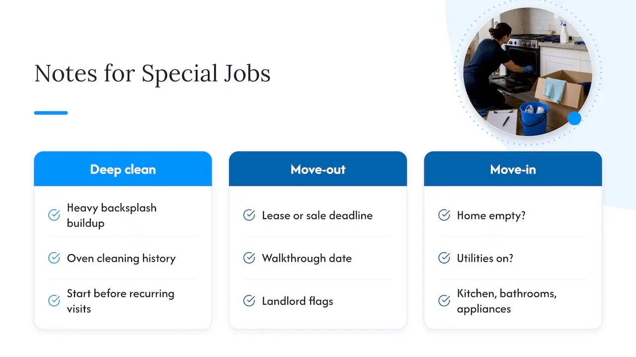 Notes for special jobs: deep cleans and moves — overview diagram