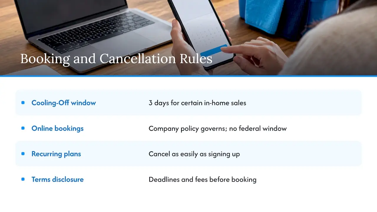 What the law says about changing or cancelling a booking — overview diagram